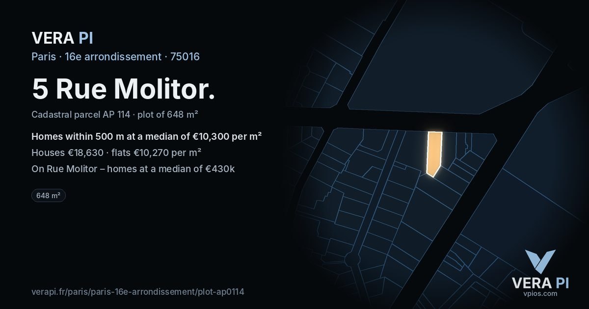 5 Rue Molitor, 16e arrondissement at night – the plot lit, the parcels around coloured by the prices near them