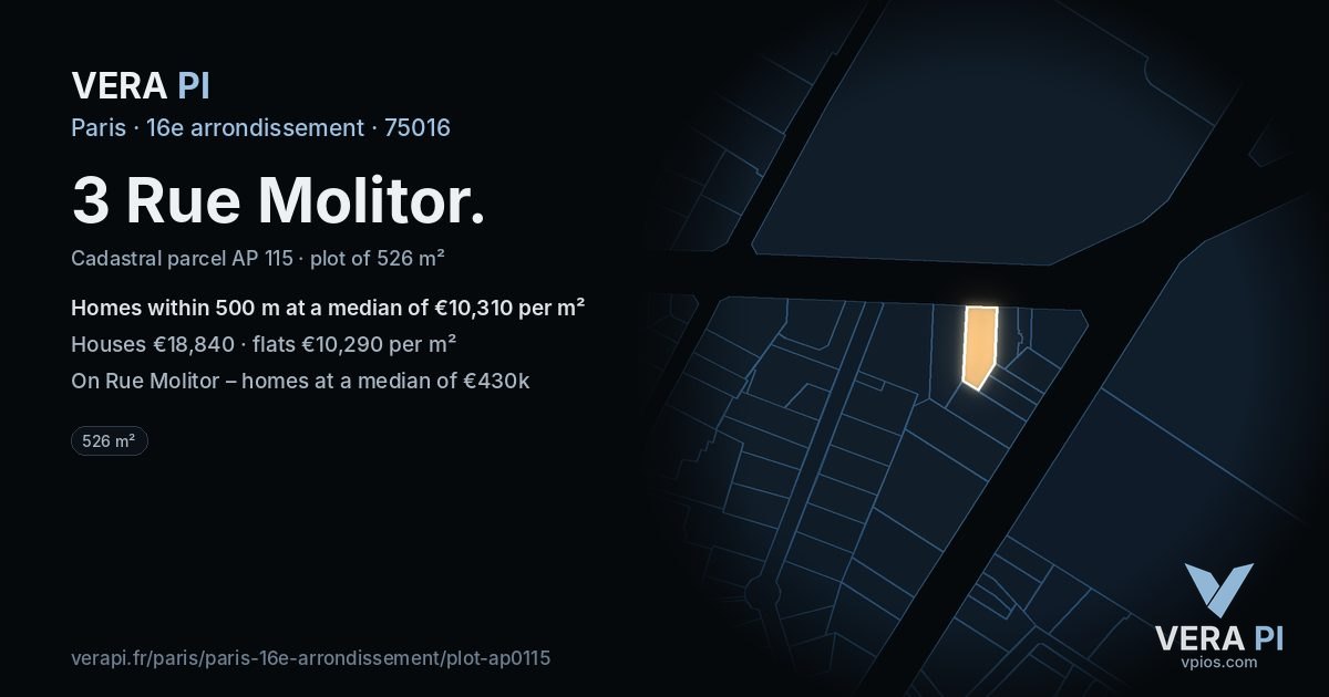 3 Rue Molitor, 16e arrondissement at night – the plot lit, the parcels around coloured by the prices near them