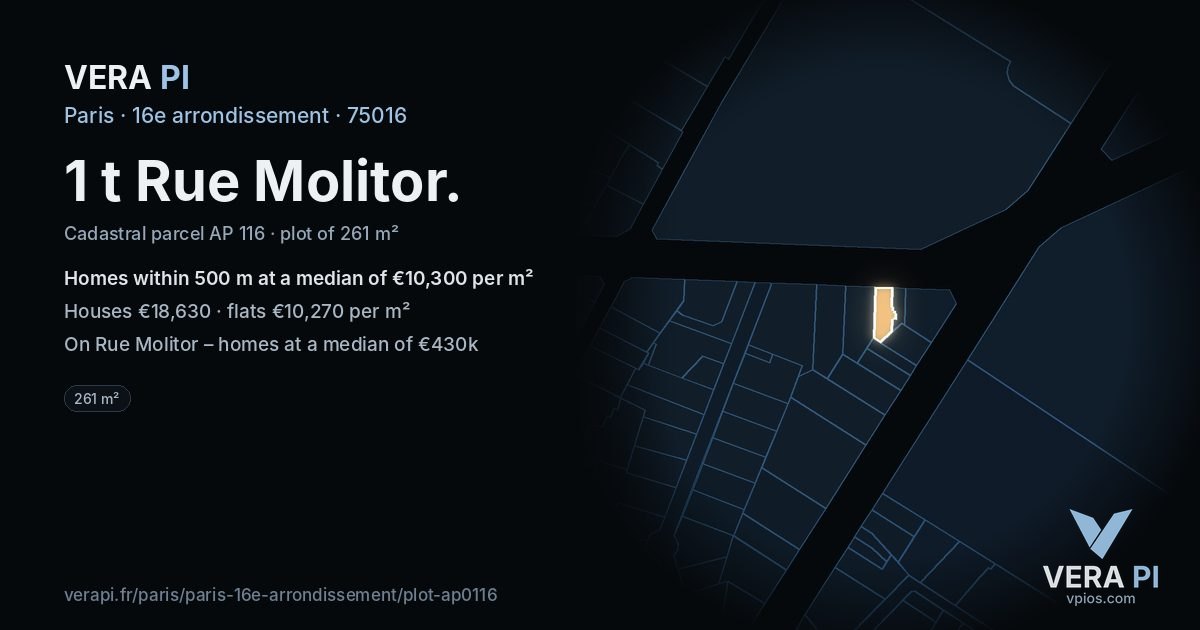 1 t Rue Molitor, 16e arrondissement at night – the plot lit, the parcels around coloured by the prices near them