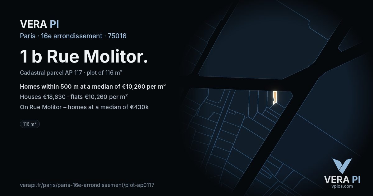1 b Rue Molitor, 16e arrondissement at night – the plot lit, the parcels around coloured by the prices near them