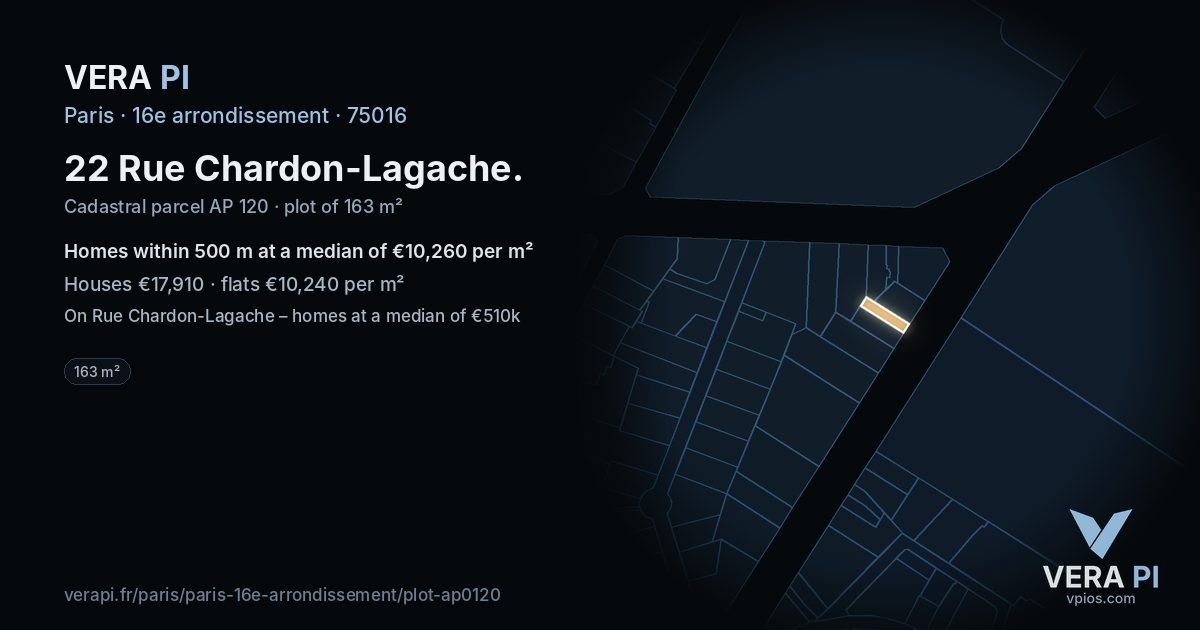 22 Rue Chardon-Lagache, 16e arrondissement at night – the plot lit, the parcels around coloured by the prices near them