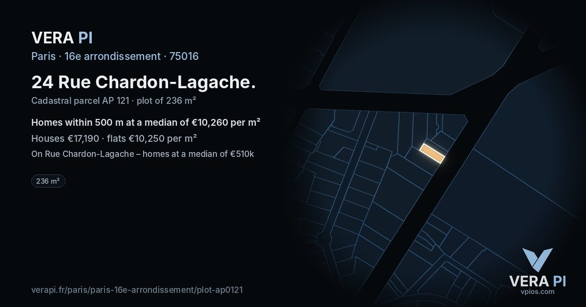 24 Rue Chardon-Lagache, 16e arrondissement at night – the plot lit, the parcels around coloured by the prices near them
