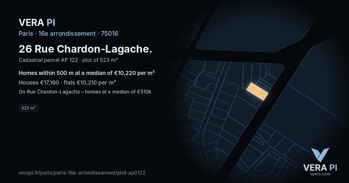 26 Rue Chardon-Lagache, 16e arrondissement at night – the plot lit, the parcels around coloured by the prices near them