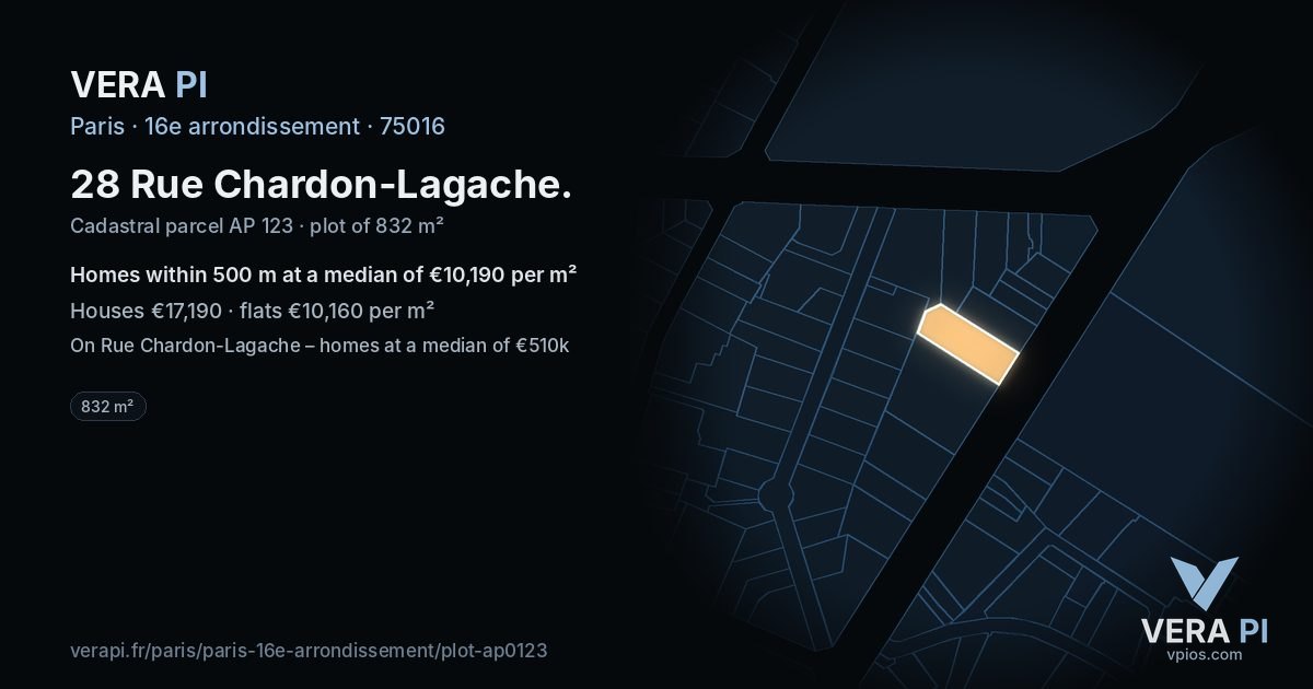 28 Rue Chardon-Lagache, 16e arrondissement at night – the plot lit, the parcels around coloured by the prices near them