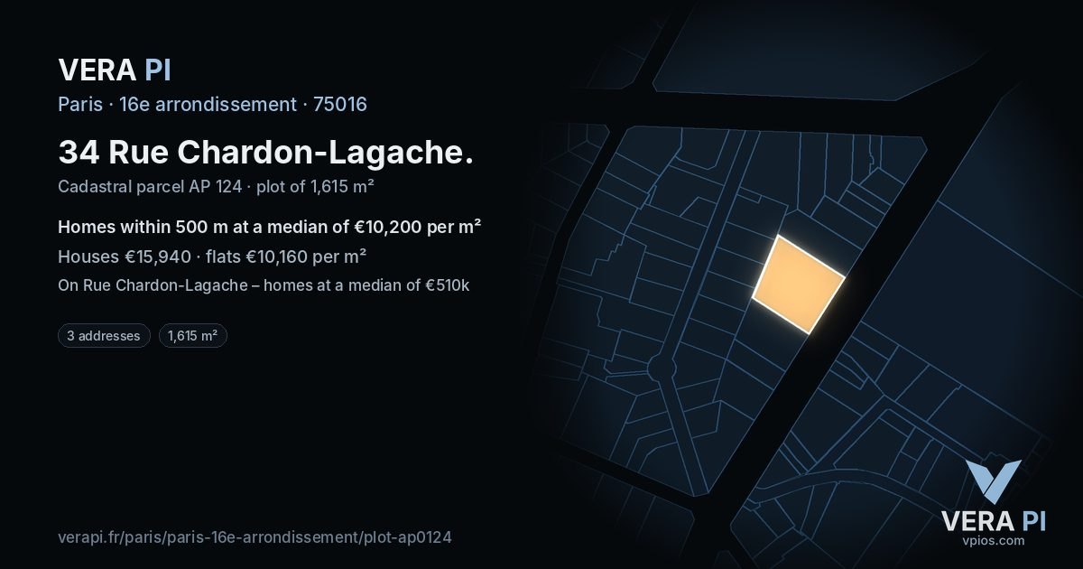 34 Rue Chardon-Lagache, 16e arrondissement at night – the plot lit, the parcels around coloured by the prices near them