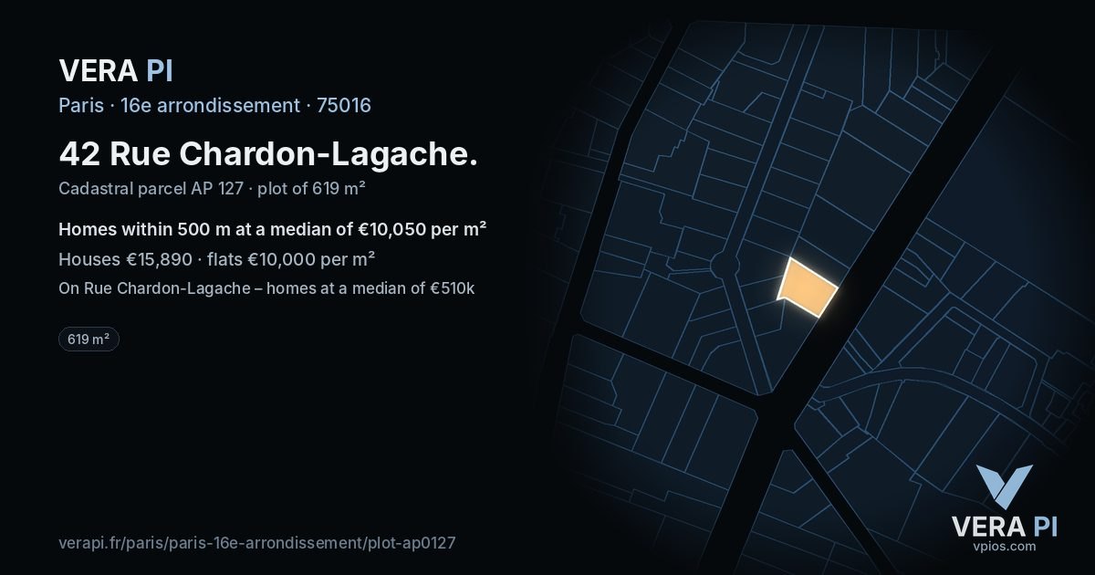 42 Rue Chardon-Lagache, 16e arrondissement at night – the plot lit, the parcels around coloured by the prices near them