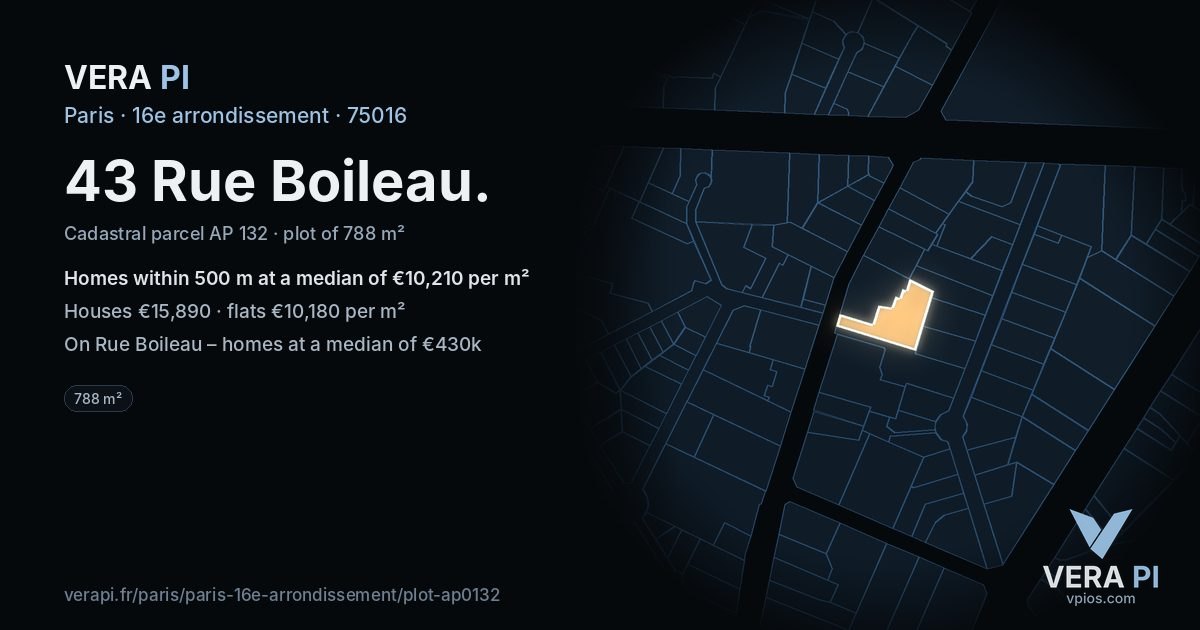 43 Rue Boileau, 16e arrondissement at night – the plot lit, the parcels around coloured by the prices near them