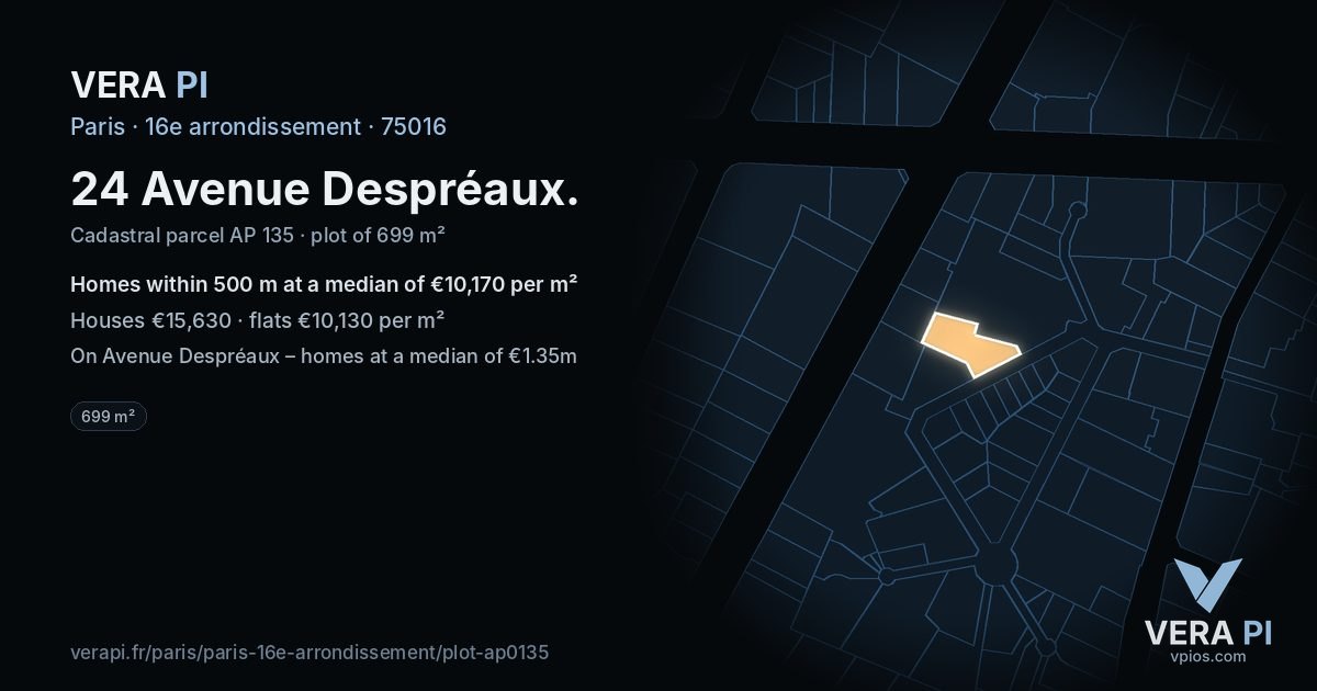 24 Avenue Despréaux, 16e arrondissement at night – the plot lit, the parcels around coloured by the prices near them