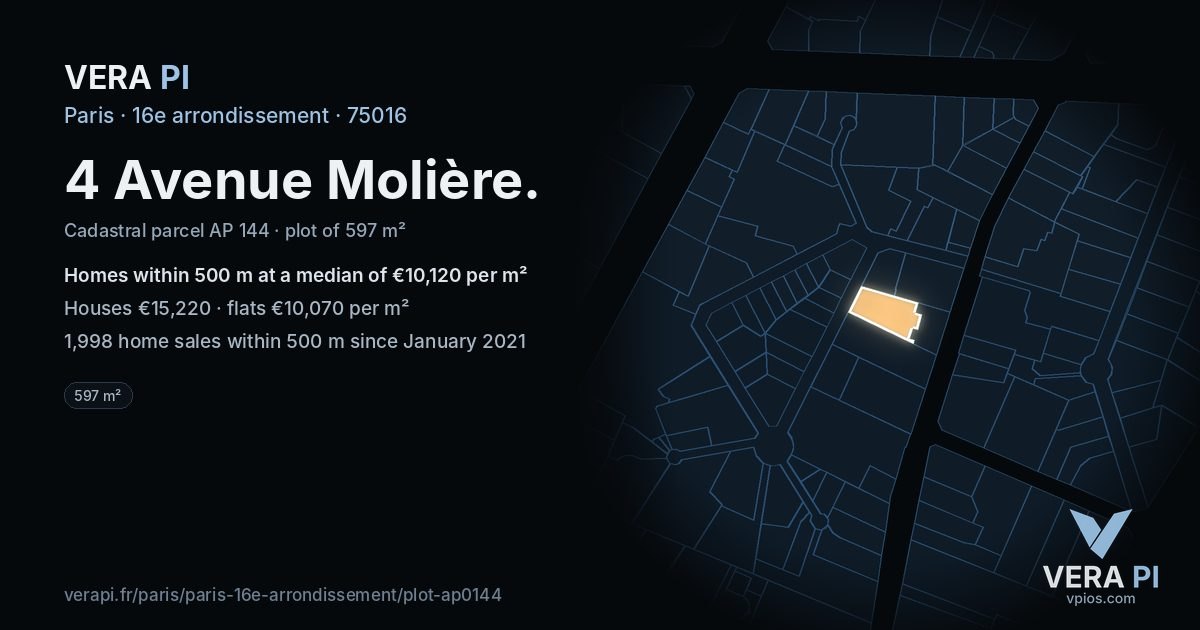 4 Avenue Molière, 16e arrondissement at night – the plot lit, the parcels around coloured by the prices near them