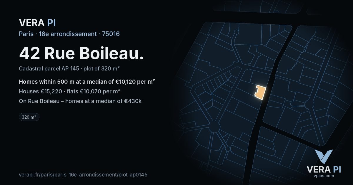42 Rue Boileau, 16e arrondissement at night – the plot lit, the parcels around coloured by the prices near them