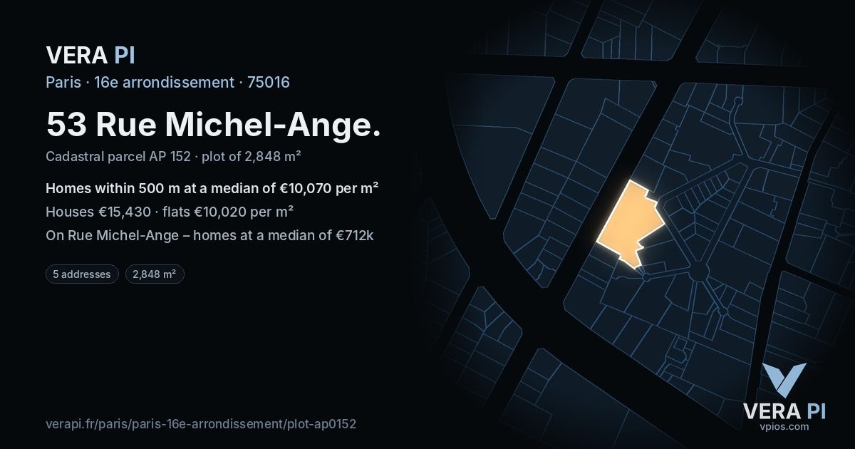 53 Rue Michel-Ange, 16e arrondissement at night – the plot lit, the parcels around coloured by the prices near them