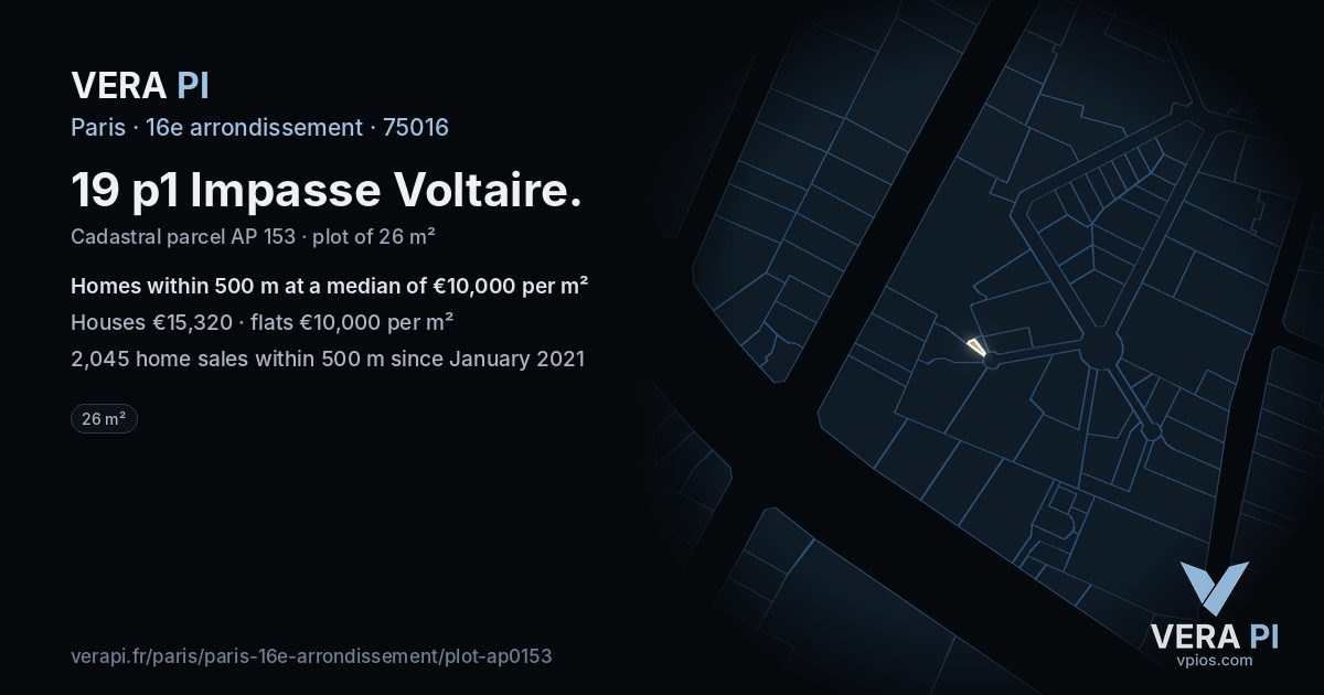 19 p1 Impasse Voltaire, 16e arrondissement at night – the plot lit, the parcels around coloured by the prices near them