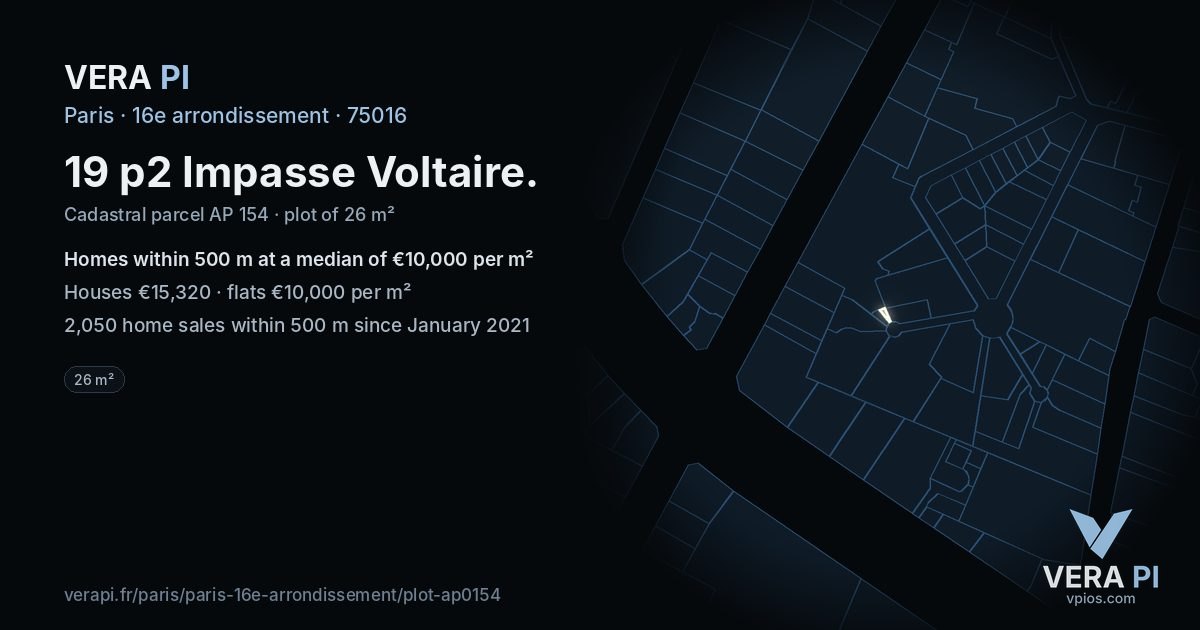 19 p2 Impasse Voltaire, 16e arrondissement at night – the plot lit, the parcels around coloured by the prices near them