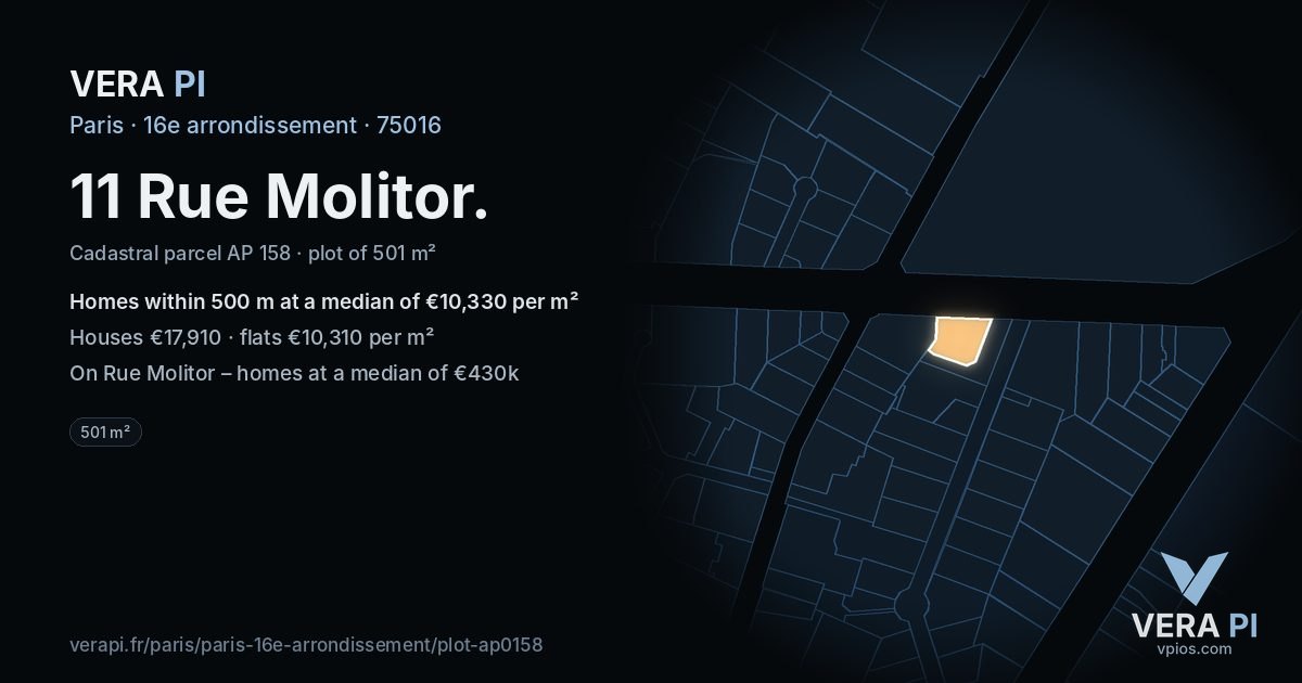 11 Rue Molitor, 16e arrondissement at night – the plot lit, the parcels around coloured by the prices near them