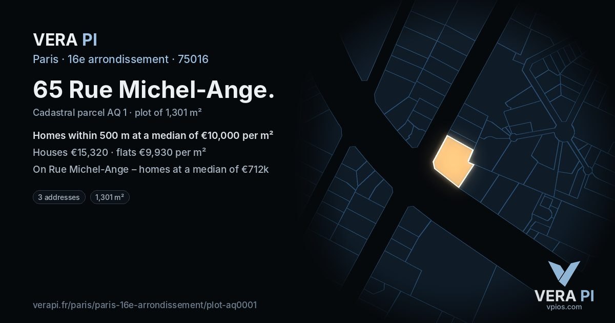 65 Rue Michel-Ange, 16e arrondissement at night – the plot lit, the parcels around coloured by the prices near them