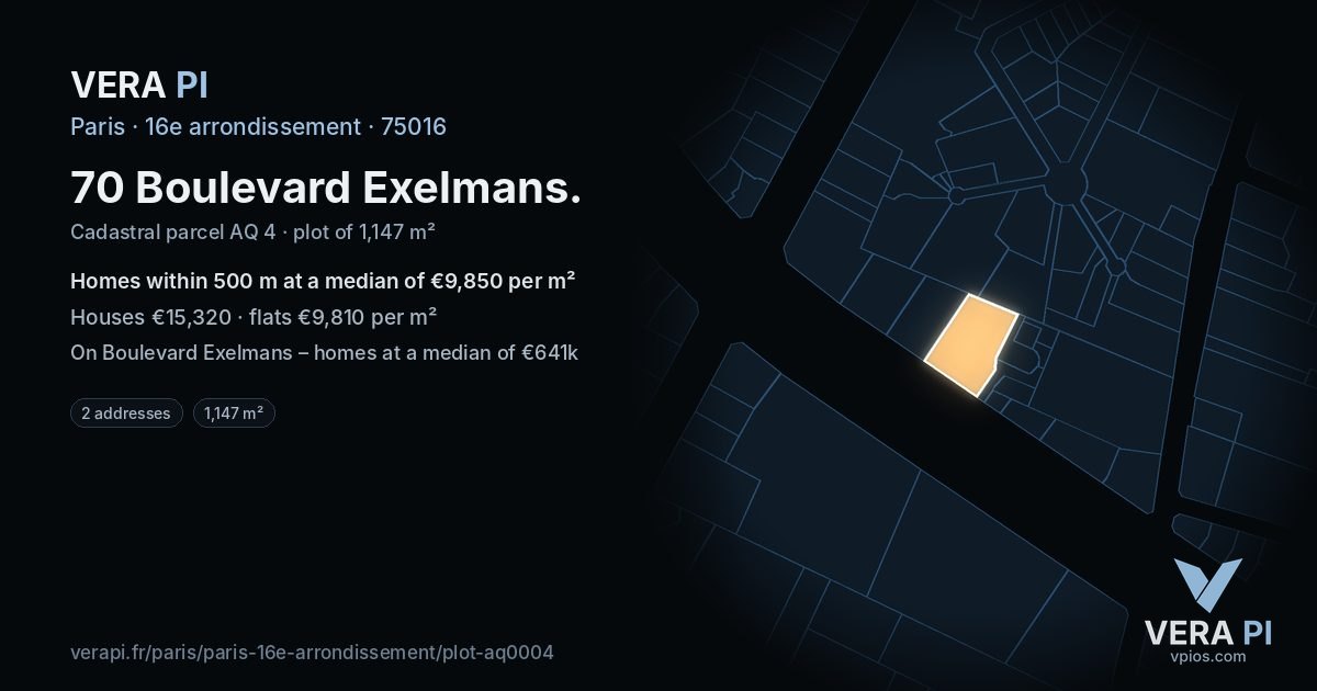 70 Boulevard Exelmans, 16e arrondissement at night – the plot lit, the parcels around coloured by the prices near them