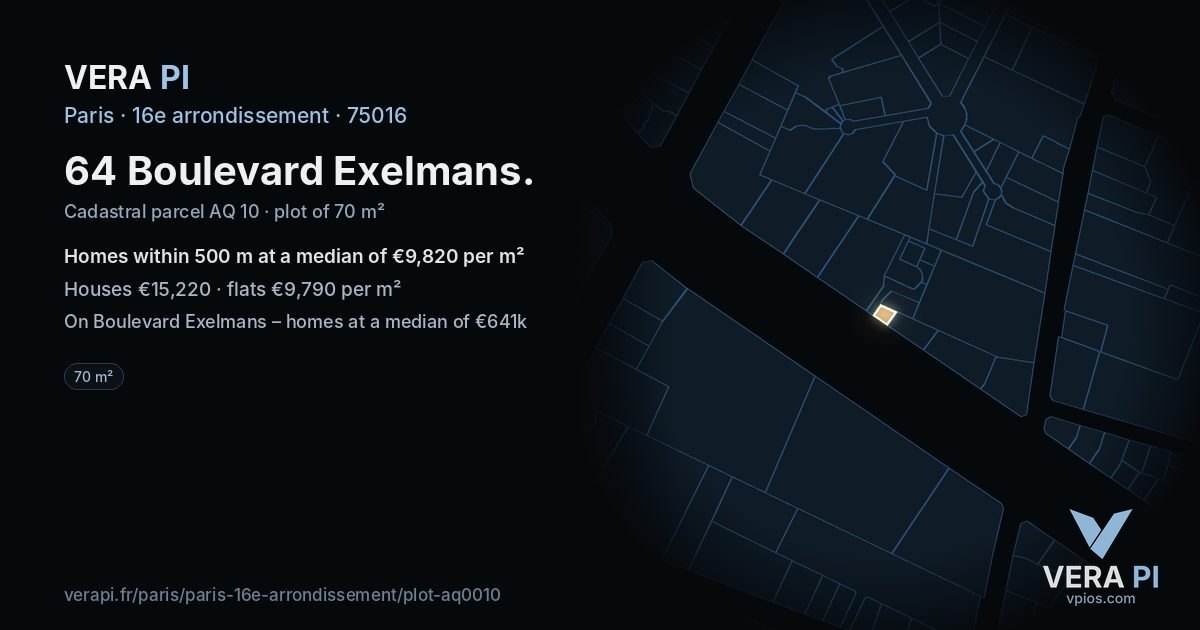 64 Boulevard Exelmans, 16e arrondissement at night – the plot lit, the parcels around coloured by the prices near them
