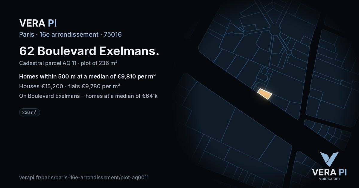 62 Boulevard Exelmans, 16e arrondissement at night – the plot lit, the parcels around coloured by the prices near them