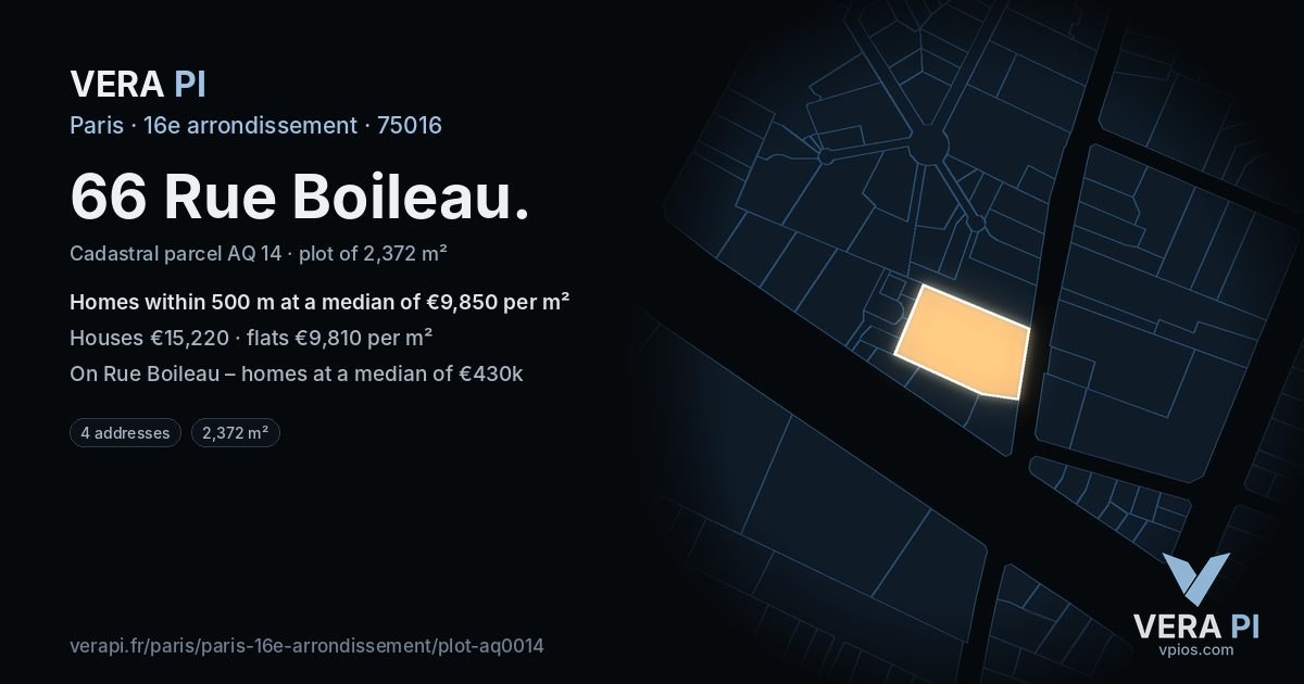 66 Rue Boileau, 16e arrondissement at night – the plot lit, the parcels around coloured by the prices near them