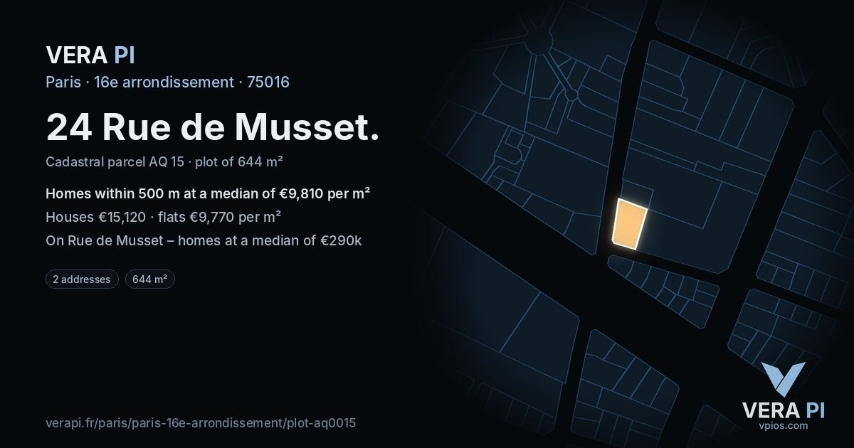 24 Rue de Musset, 16e arrondissement at night – the plot lit, the parcels around coloured by the prices near them