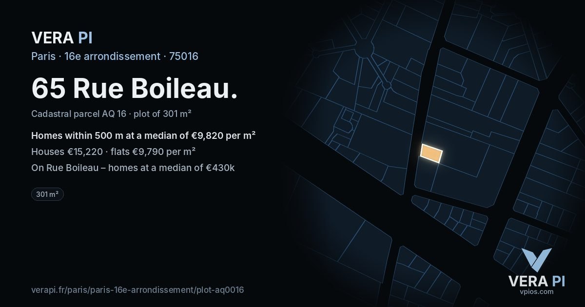 65 Rue Boileau, 16e arrondissement at night – the plot lit, the parcels around coloured by the prices near them