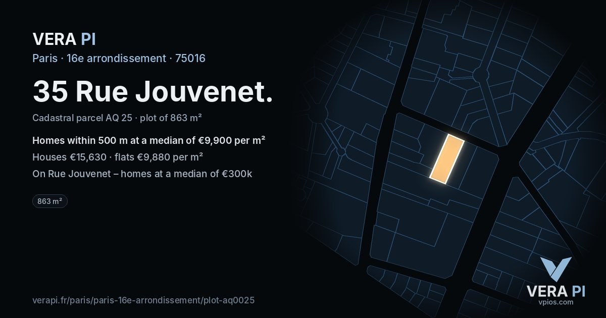 35 Rue Jouvenet, 16e arrondissement at night – the plot lit, the parcels around coloured by the prices near them