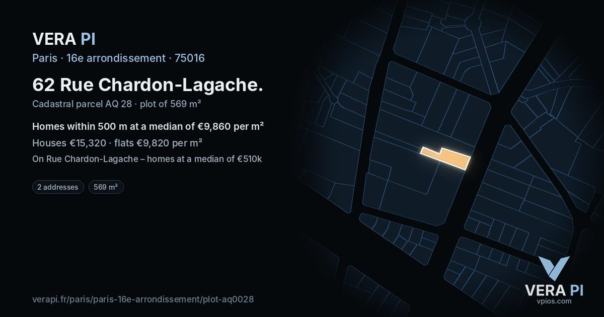 62 Rue Chardon-Lagache, 16e arrondissement at night – the plot lit, the parcels around coloured by the prices near them