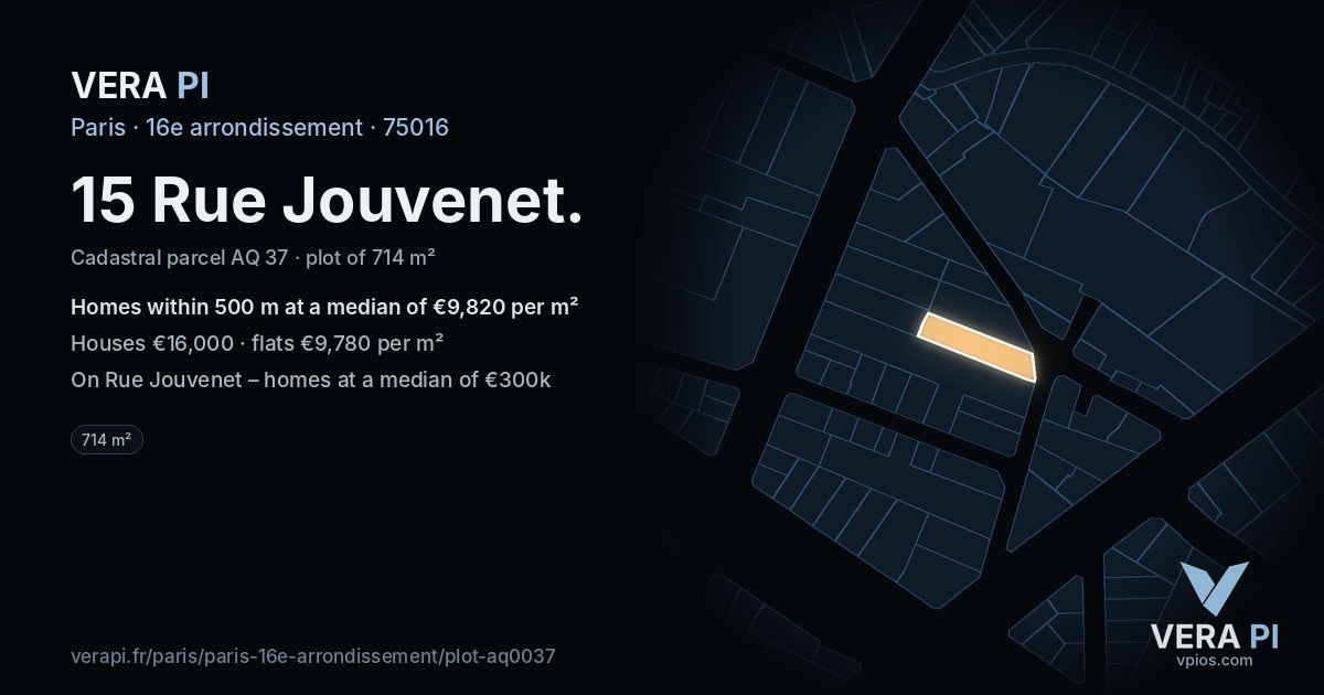 15 Rue Jouvenet, 16e arrondissement at night – the plot lit, the parcels around coloured by the prices near them