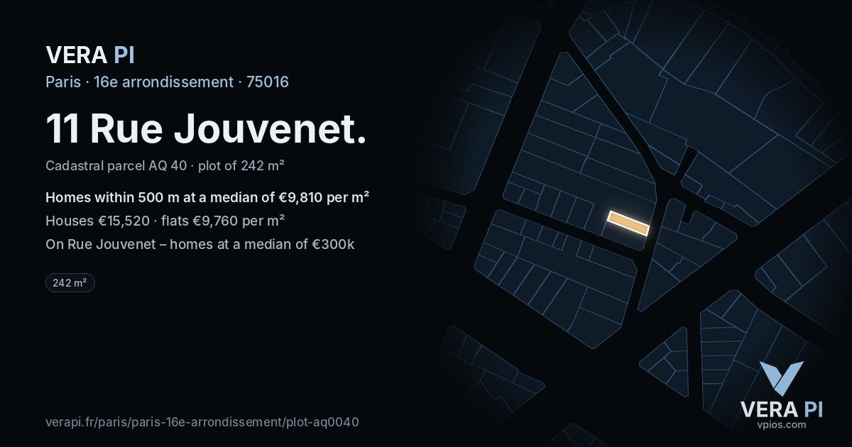 11 Rue Jouvenet, 16e arrondissement at night – the plot lit, the parcels around coloured by the prices near them