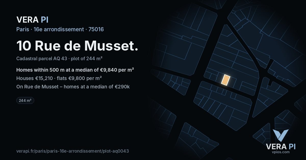 10 Rue de Musset, 16e arrondissement at night – the plot lit, the parcels around coloured by the prices near them