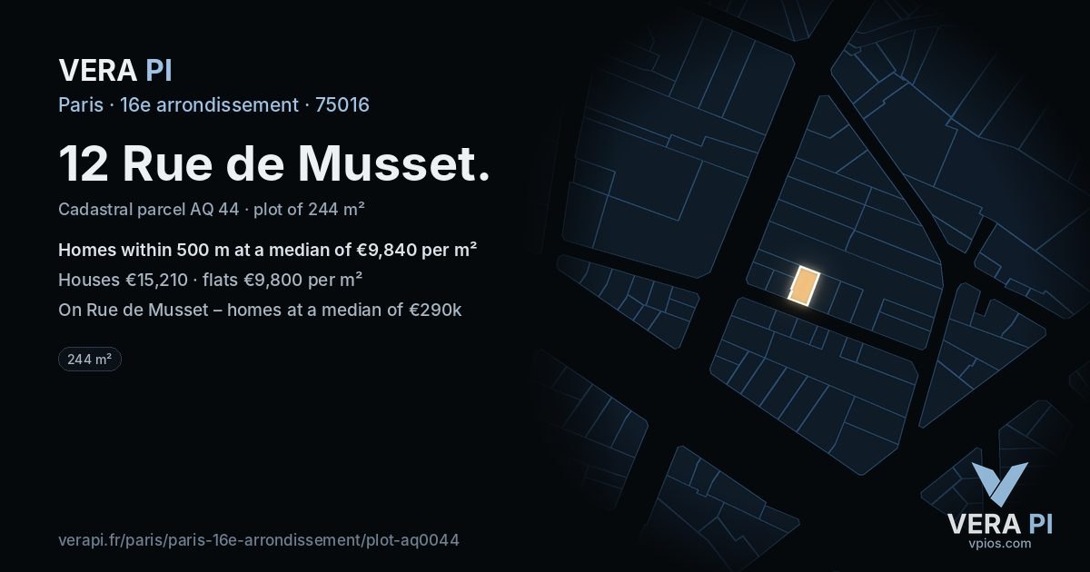 12 Rue de Musset, 16e arrondissement at night – the plot lit, the parcels around coloured by the prices near them