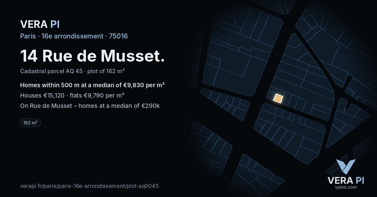 14 Rue de Musset, 16e arrondissement at night – the plot lit, the parcels around coloured by the prices near them