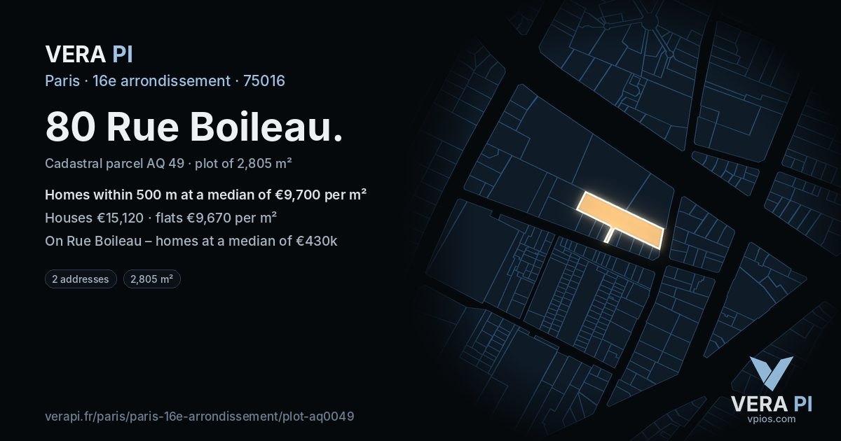 80 Rue Boileau, 16e arrondissement at night – the plot lit, the parcels around coloured by the prices near them
