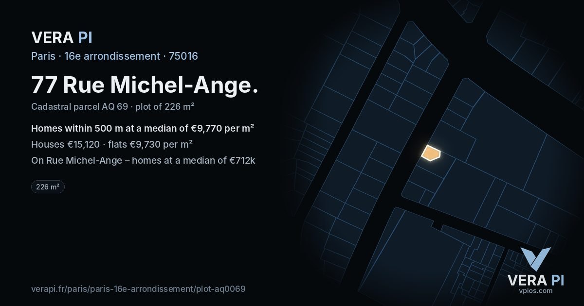77 Rue Michel-Ange, 16e arrondissement at night – the plot lit, the parcels around coloured by the prices near them