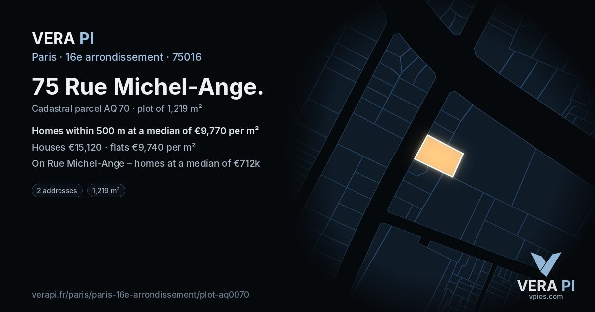 75 Rue Michel-Ange, 16e arrondissement at night – the plot lit, the parcels around coloured by the prices near them