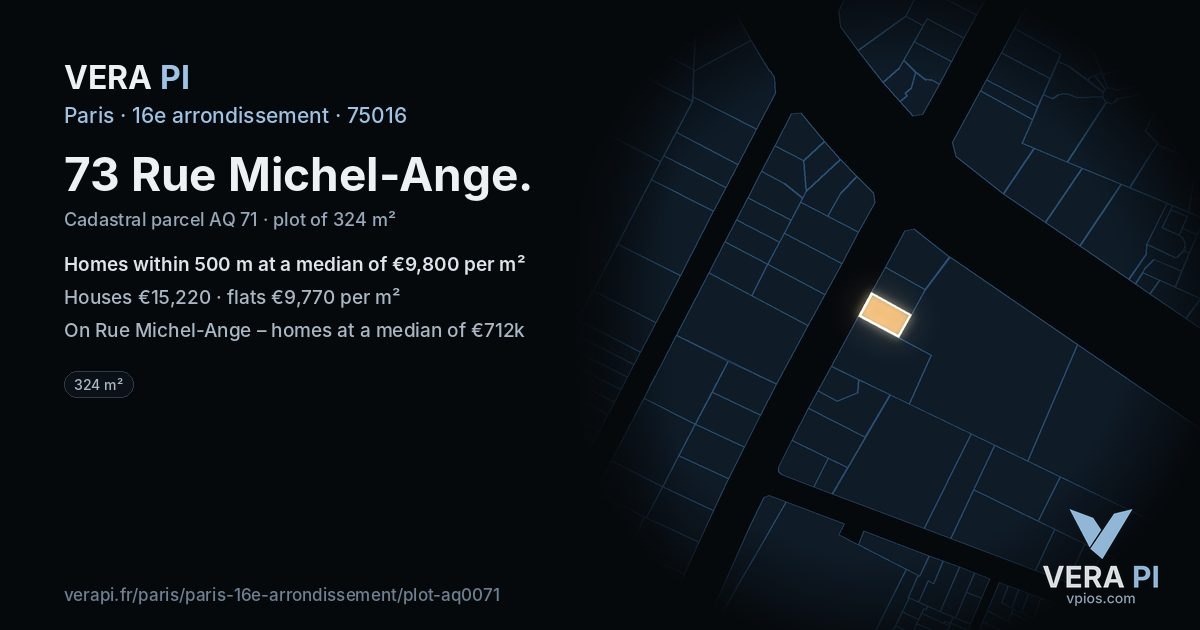 73 Rue Michel-Ange, 16e arrondissement at night – the plot lit, the parcels around coloured by the prices near them