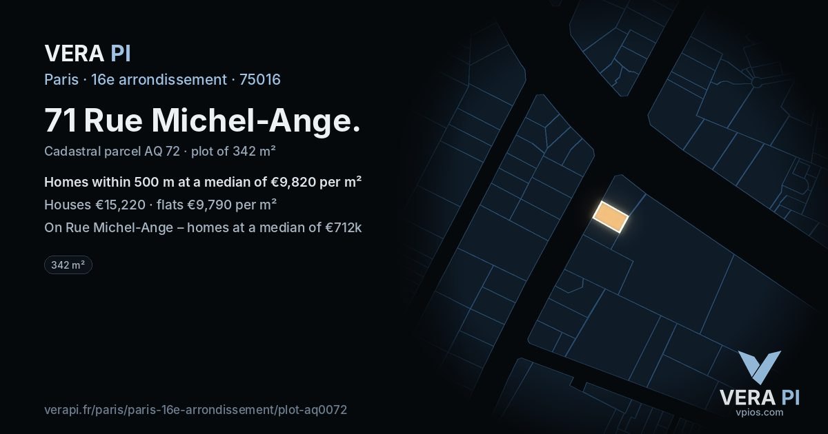 71 Rue Michel-Ange, 16e arrondissement at night – the plot lit, the parcels around coloured by the prices near them