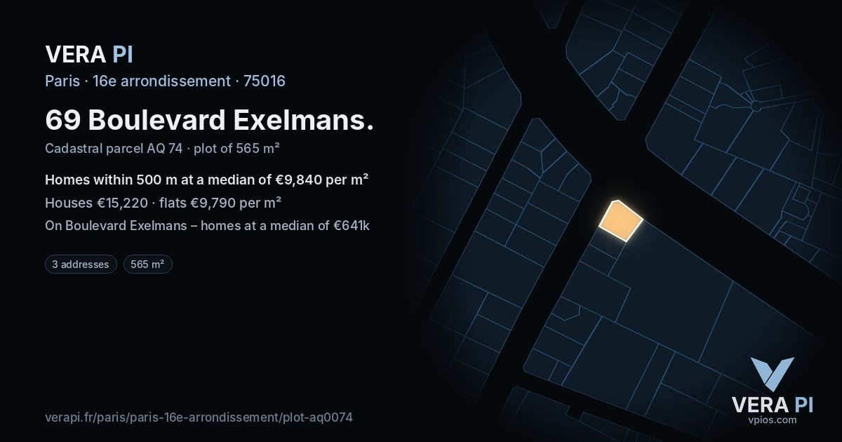 69 Boulevard Exelmans, 16e arrondissement at night – the plot lit, the parcels around coloured by the prices near them