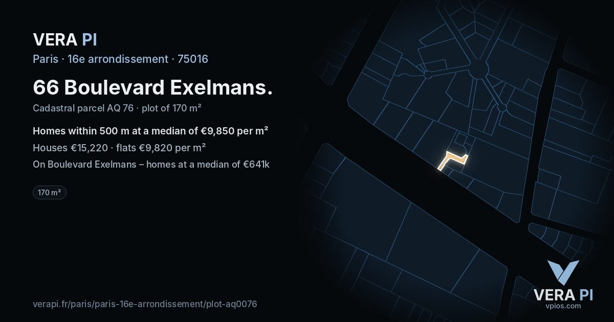 66 Boulevard Exelmans, 16e arrondissement at night – the plot lit, the parcels around coloured by the prices near them