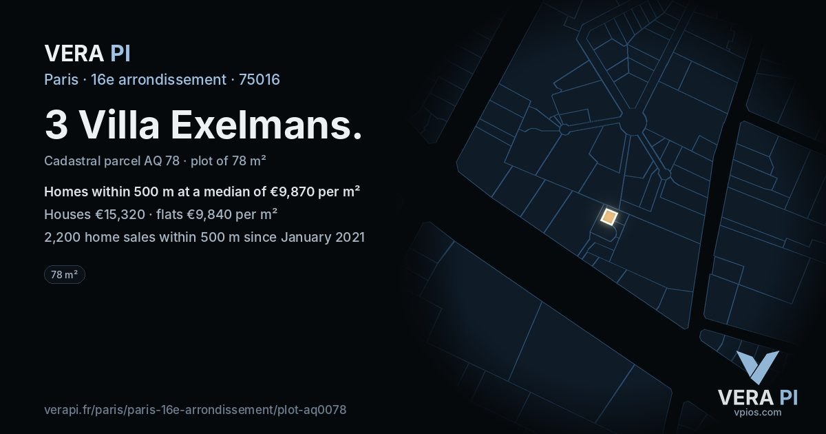 3 Villa Exelmans, 16e arrondissement at night – the plot lit, the parcels around coloured by the prices near them