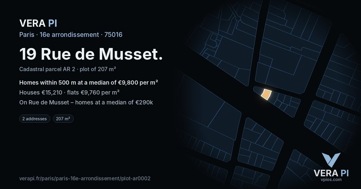 19 Rue de Musset, 16e arrondissement at night – the plot lit, the parcels around coloured by the prices near them