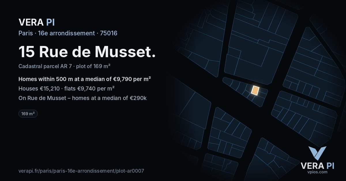 15 Rue de Musset, 16e arrondissement at night – the plot lit, the parcels around coloured by the prices near them