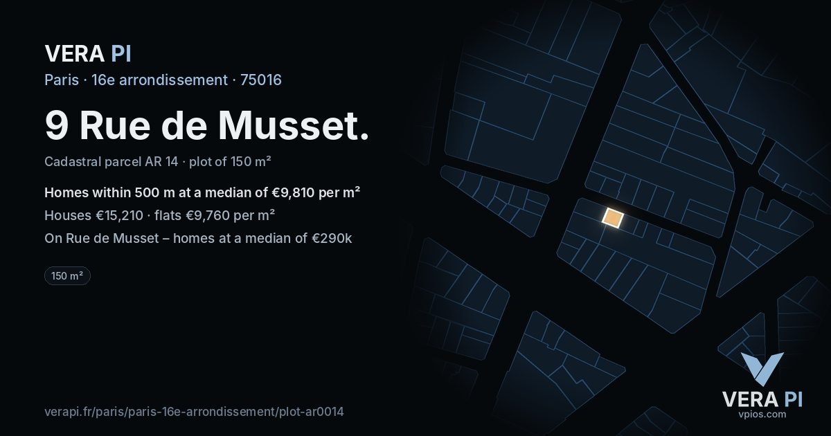 9 Rue de Musset, 16e arrondissement at night – the plot lit, the parcels around coloured by the prices near them