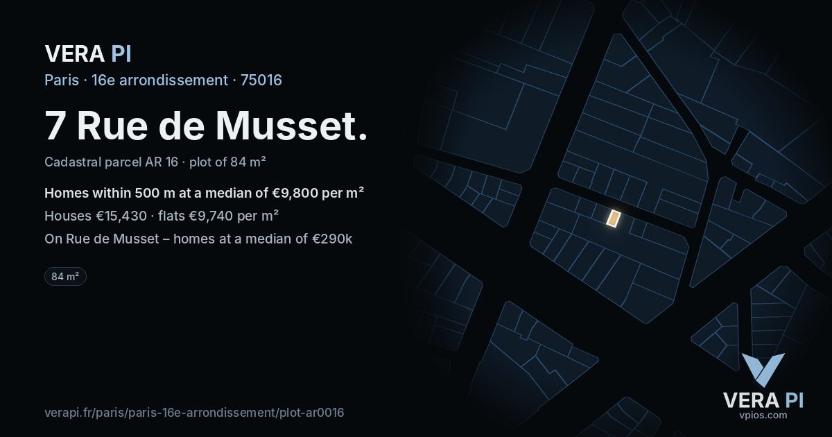 7 Rue de Musset, 16e arrondissement at night – the plot lit, the parcels around coloured by the prices near them