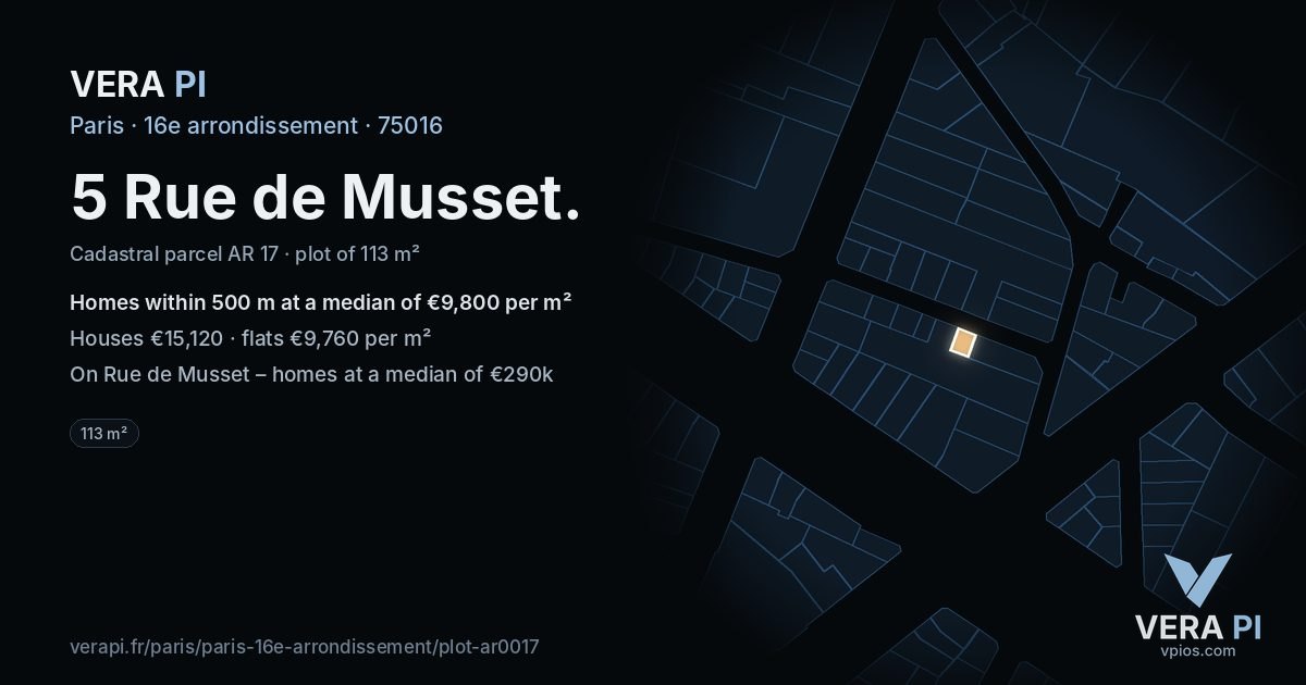5 Rue de Musset, 16e arrondissement at night – the plot lit, the parcels around coloured by the prices near them
