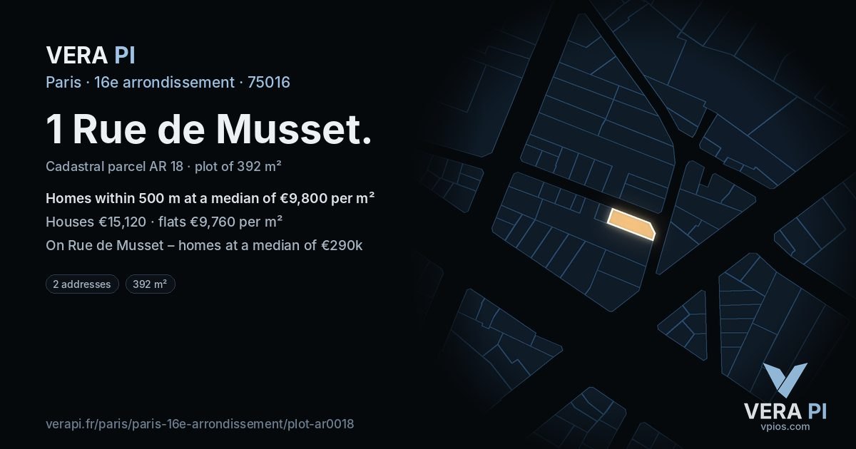 1 Rue de Musset, 16e arrondissement at night – the plot lit, the parcels around coloured by the prices near them