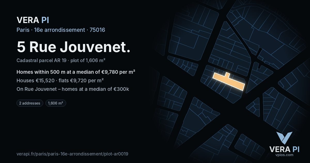 5 Rue Jouvenet, 16e arrondissement at night – the plot lit, the parcels around coloured by the prices near them