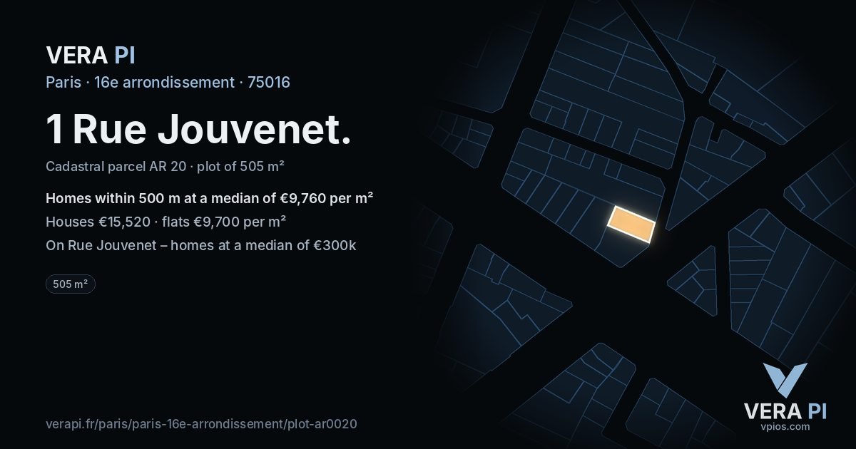 1 Rue Jouvenet, 16e arrondissement at night – the plot lit, the parcels around coloured by the prices near them