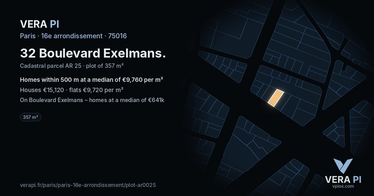 32 Boulevard Exelmans, 16e arrondissement at night – the plot lit, the parcels around coloured by the prices near them