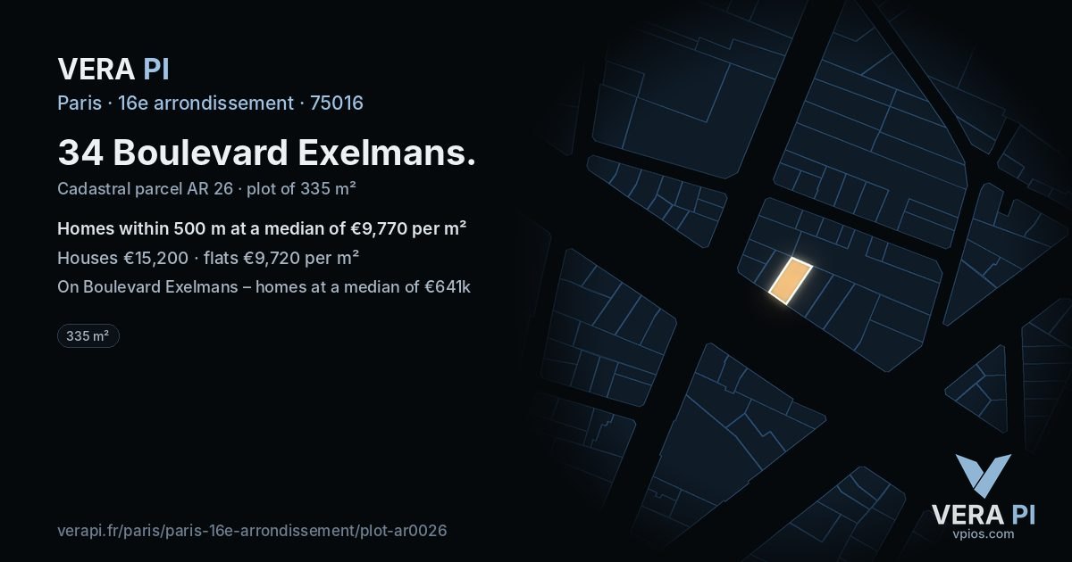 34 Boulevard Exelmans, 16e arrondissement at night – the plot lit, the parcels around coloured by the prices near them